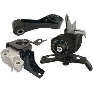 Kit Coxim Motor e Câmbio para Toyota Etios