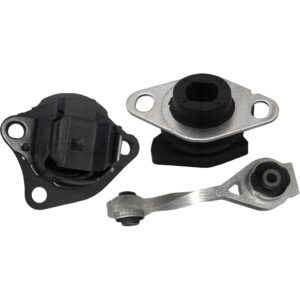 Kit Coxim Motor e Câmbio Renault Mégane - Scénic 2.0