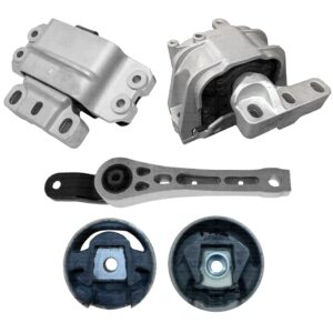Kit Coxim Motor & Cambio para Volkswagen Jetta - Passat