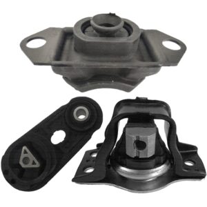 Kit Coxim Motor Direito e Esquerdo Cambio para Renault Mégane